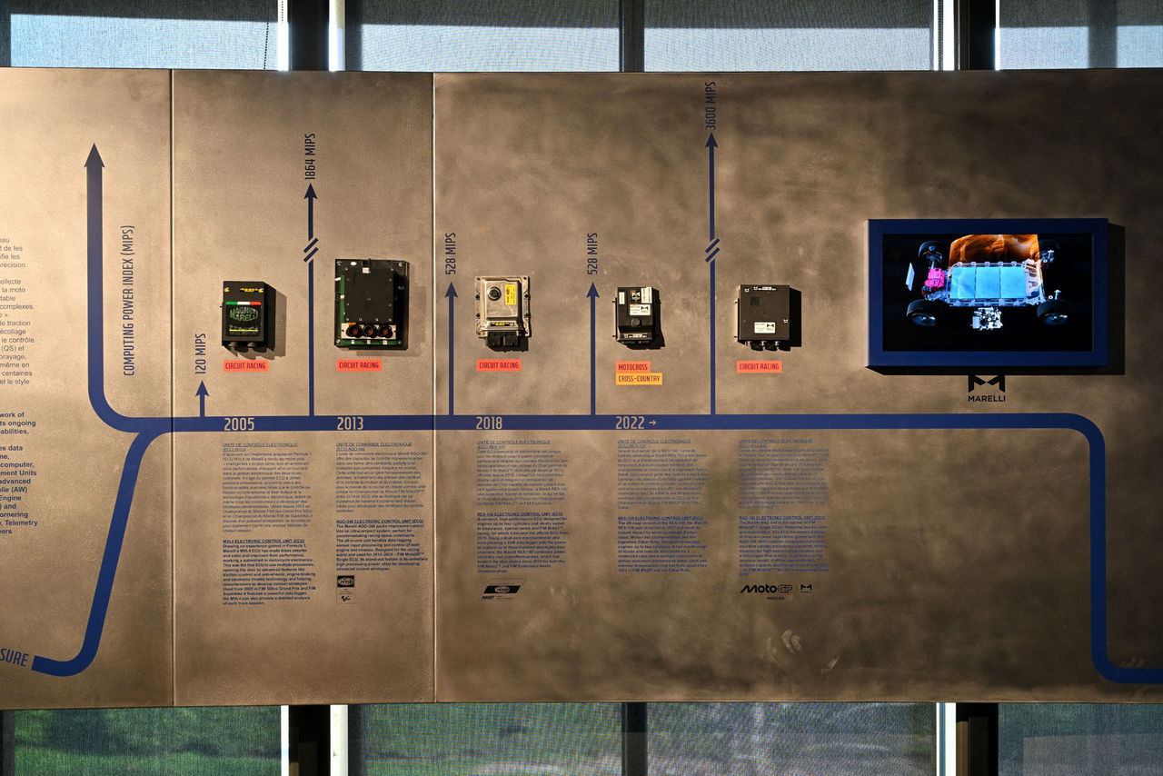 Marelli motorsport technology history display with innovation milestones.