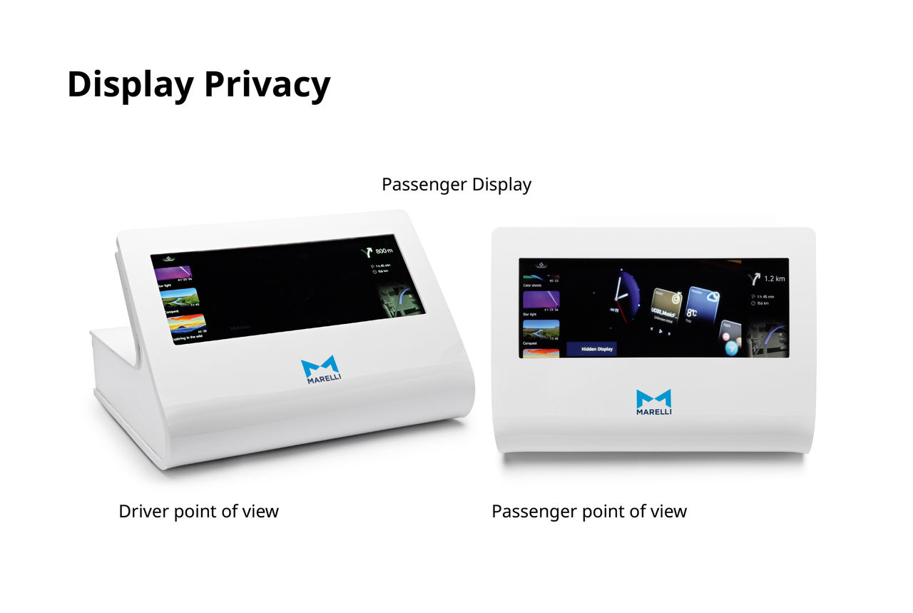 Display Partial Privacy