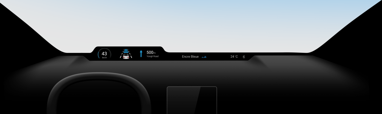 HorizonView one display zoom