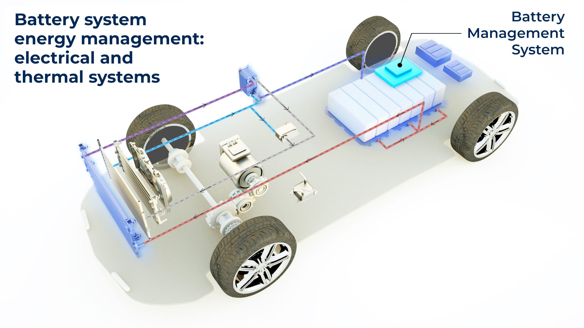 Battery systems